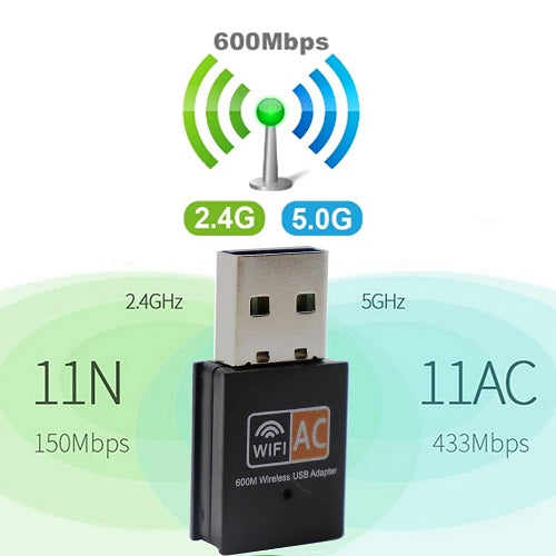 Adaptador Antena Wifi 600 Mbs Modem Para PC o Notebook Tarjeta de Red Inalambrico USB