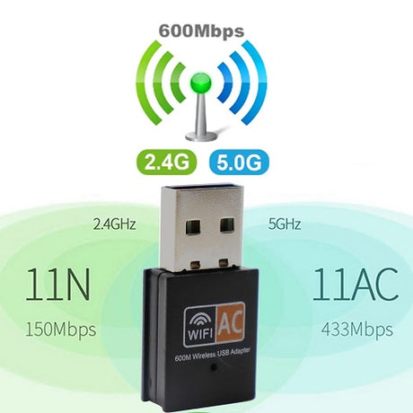 Adaptador Antena Wifi 600 Mbs Modem Para PC o Notebook Tarjeta de Red Inalambrico USB