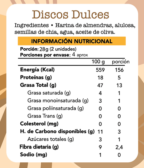 Discos Dulces 120 grs.
