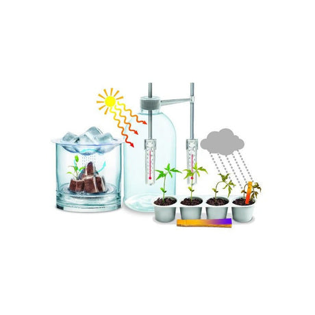 Steam Green Science, La Ciencia Del Clima