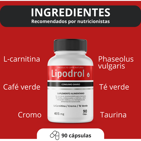 Lipodrol