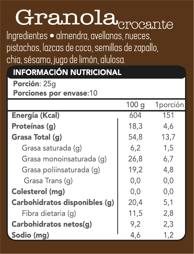Granola 250 grs.