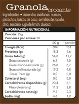 Granola 250 grs.